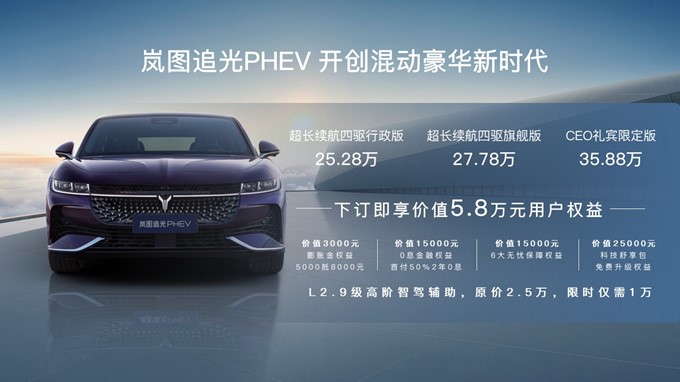 춯ʱ ͼ׷PHEV 25.28Ԫ