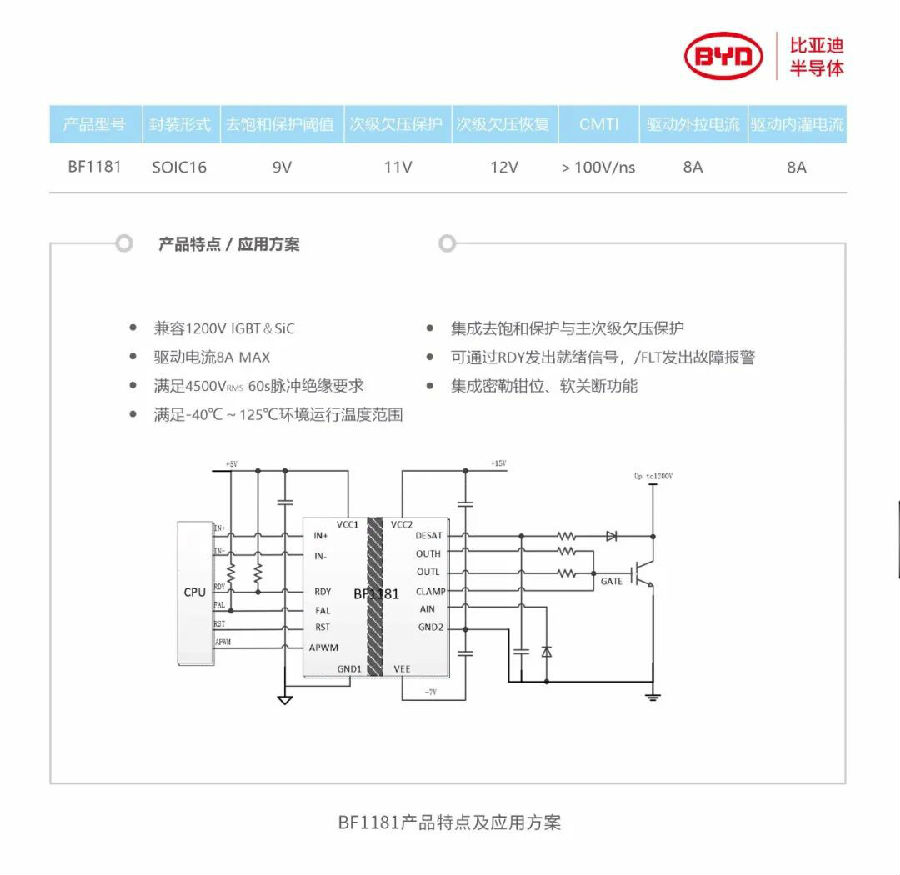 中国品牌中国芯  ！比亚迪半导体新款功率器件驱动芯片自主研发告成！