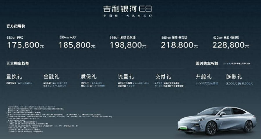 全新吉利银河E8正式上市   中国新能源汽车进入“银河时代”